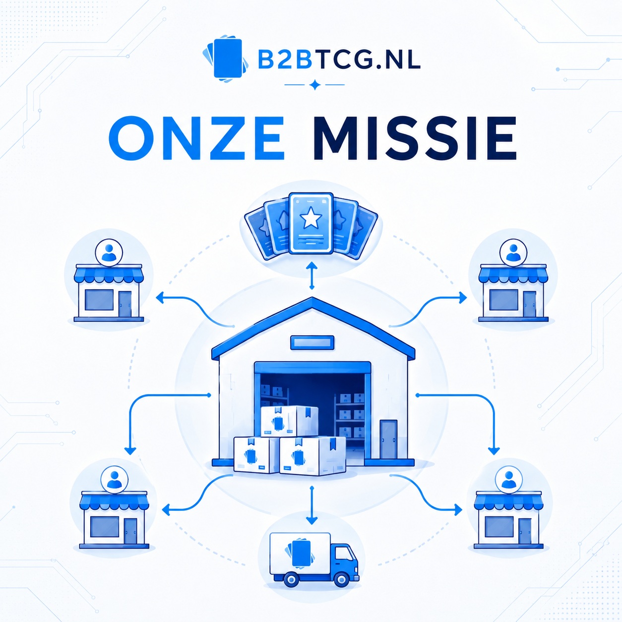 Missie B2BTCG